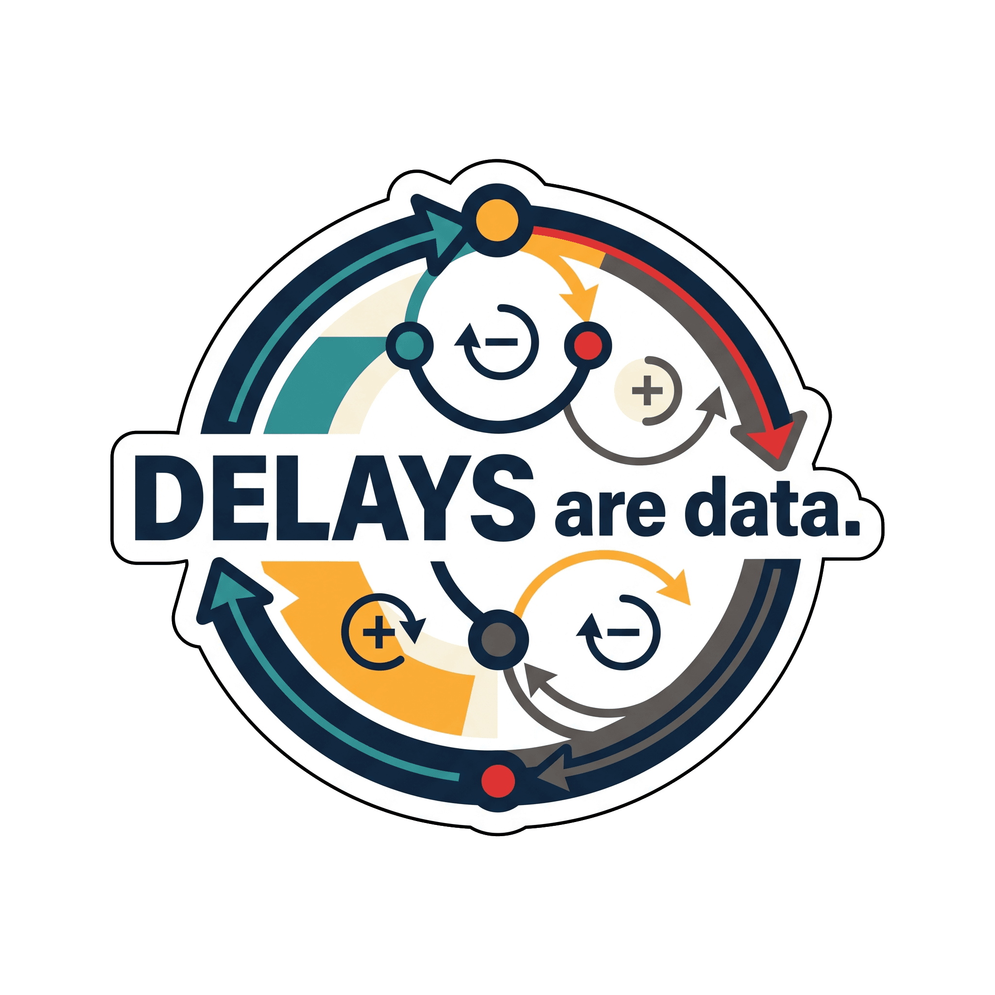 Latest sticker by Systems Thinking