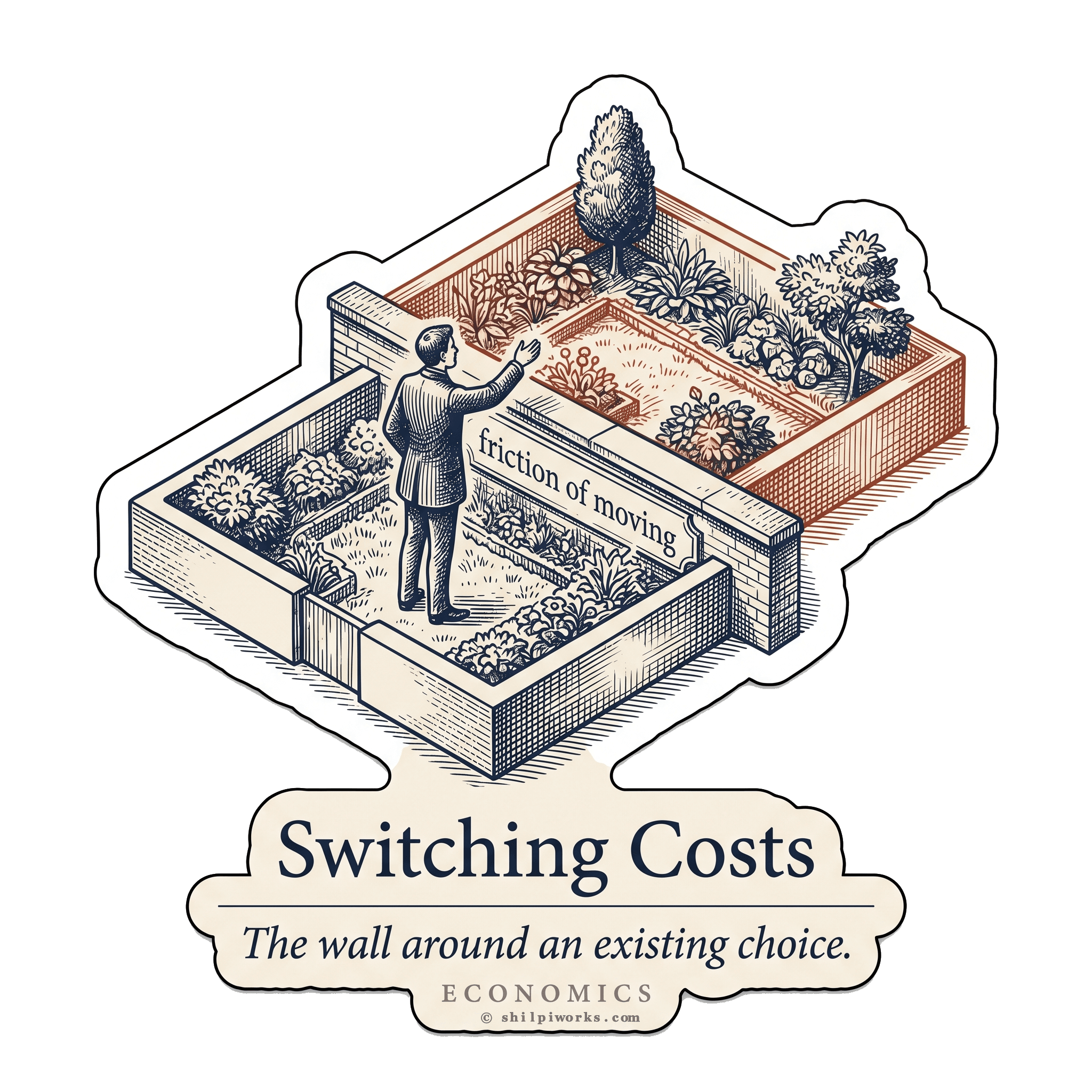 Switching Costs: The Wall Around Existing Choice