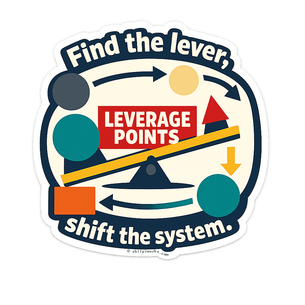 Find the Lever