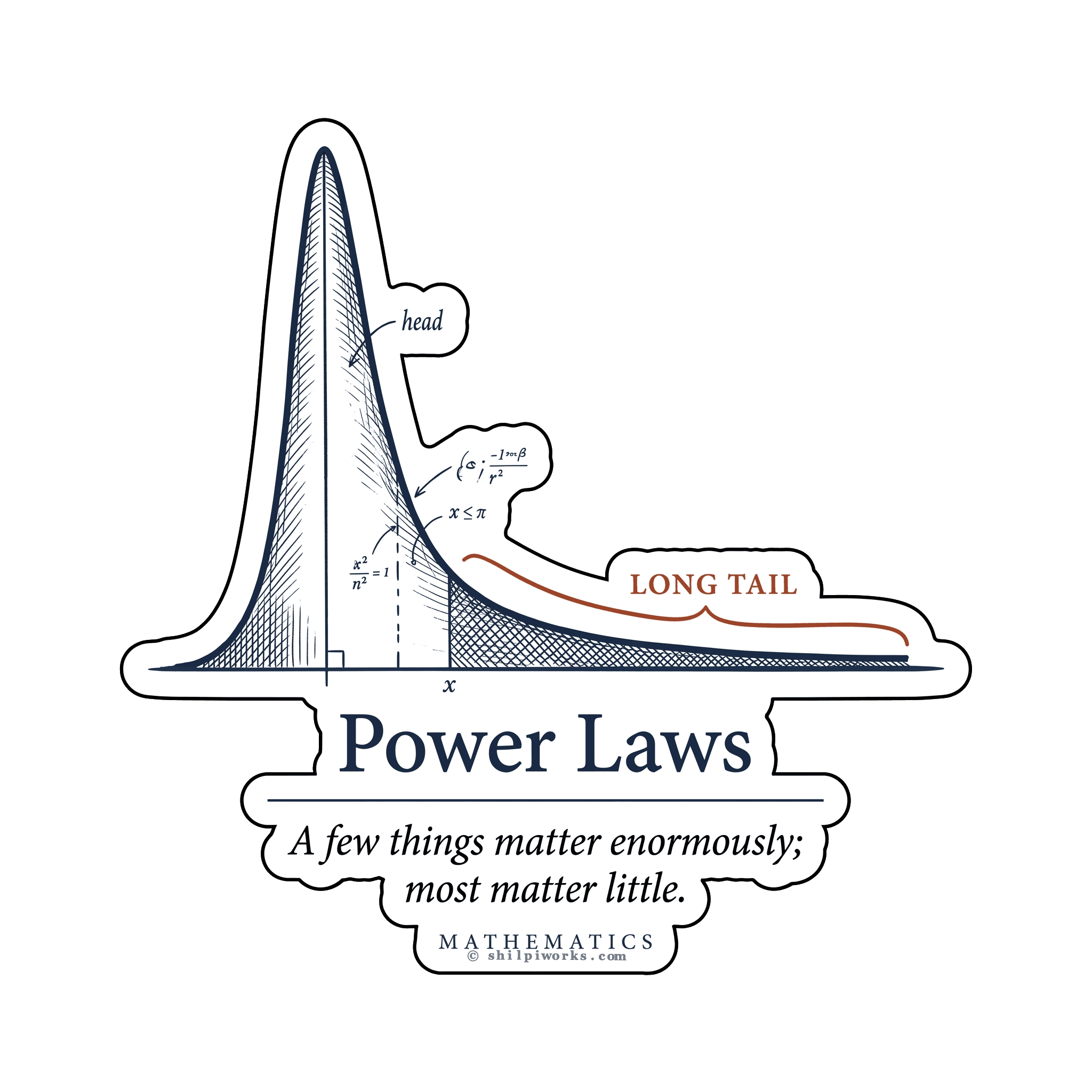 Power Laws: The Few That Matter Most