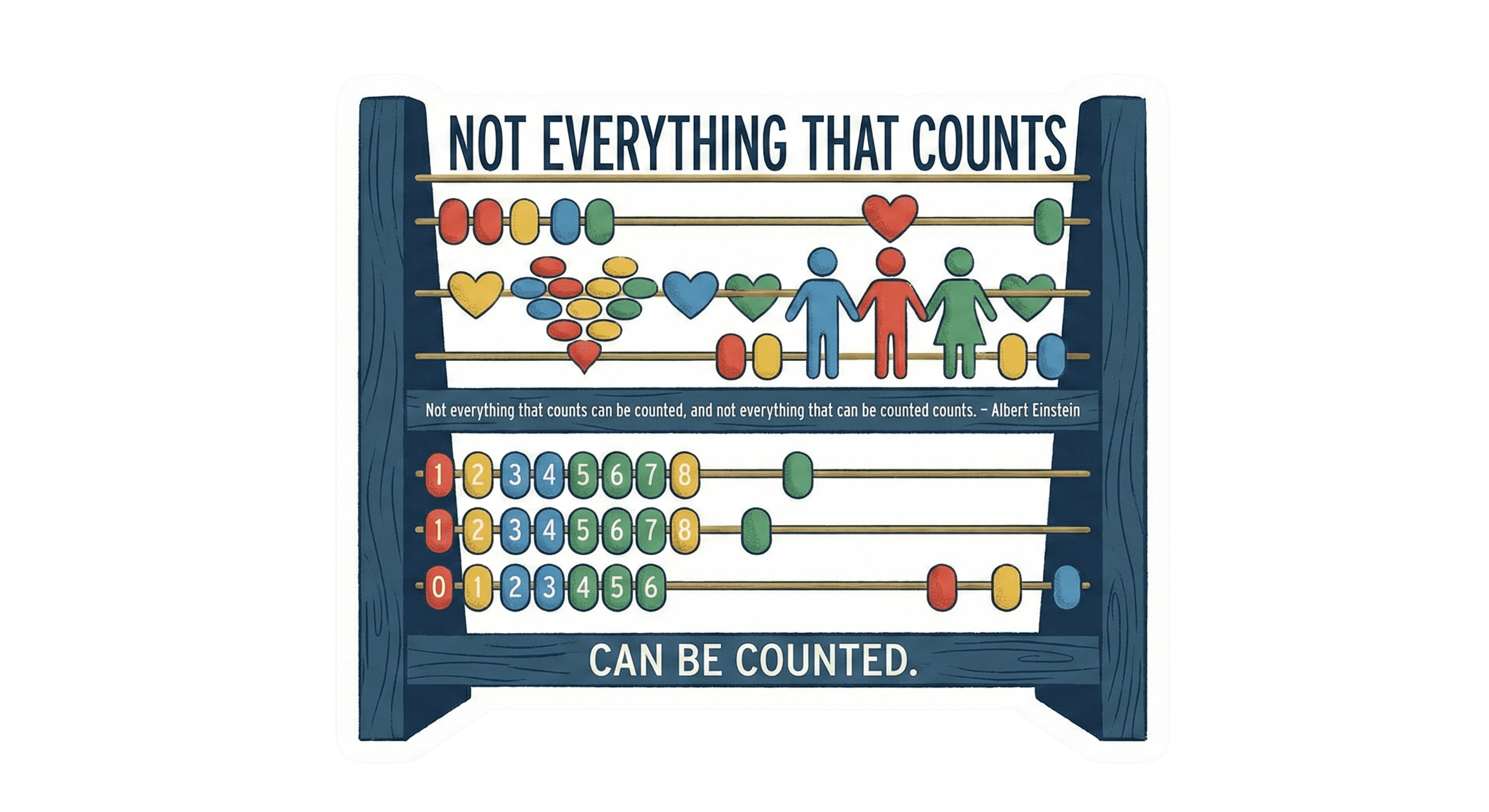 Colorful abacus sticker with hearts and figures, featuring the quote 'Not everything that counts can be counted' by Albert Einstein.